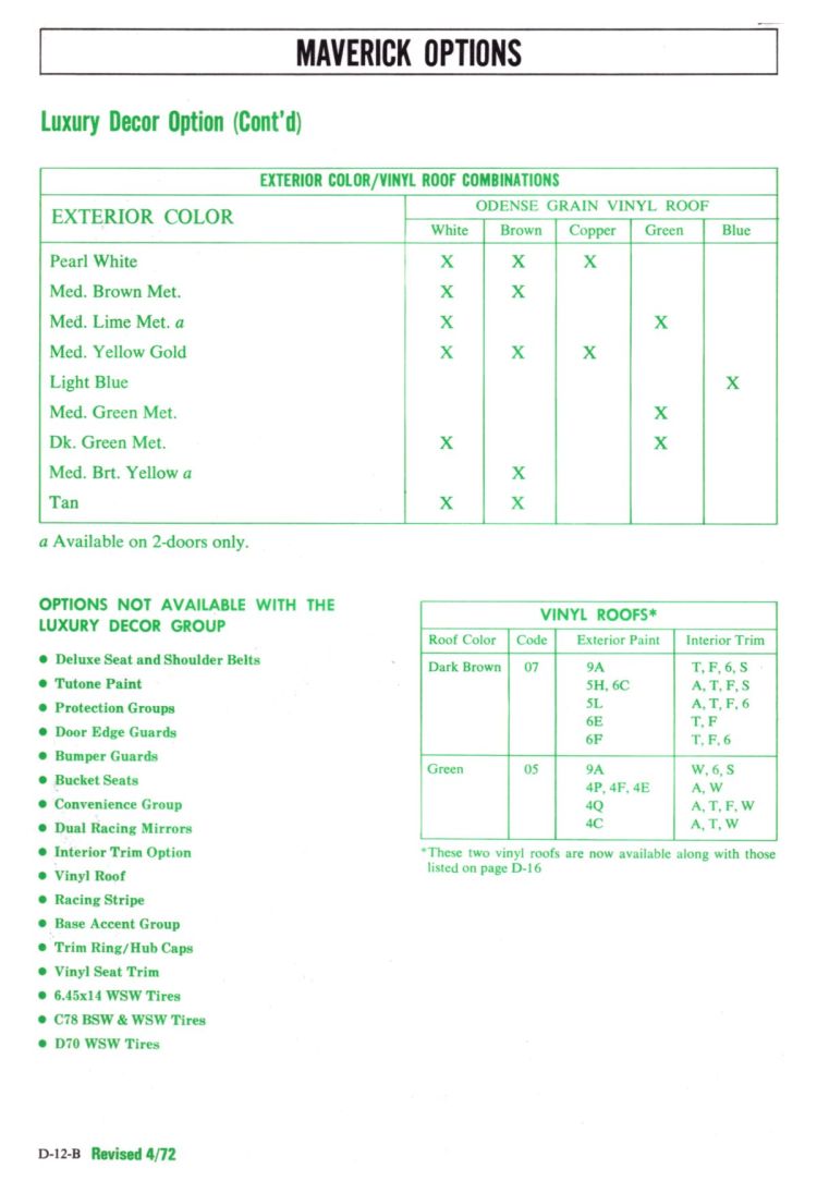 n_1972 Ford Full Line Sales Data-D14.jpg